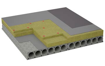 considerations of Four Marks flat roofing insulation